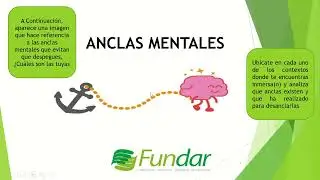 Anclas Mentales